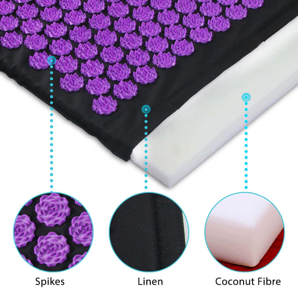 Eco-Linen Acupressure Mat and Pillow Set - Back & Neck Pain Relief