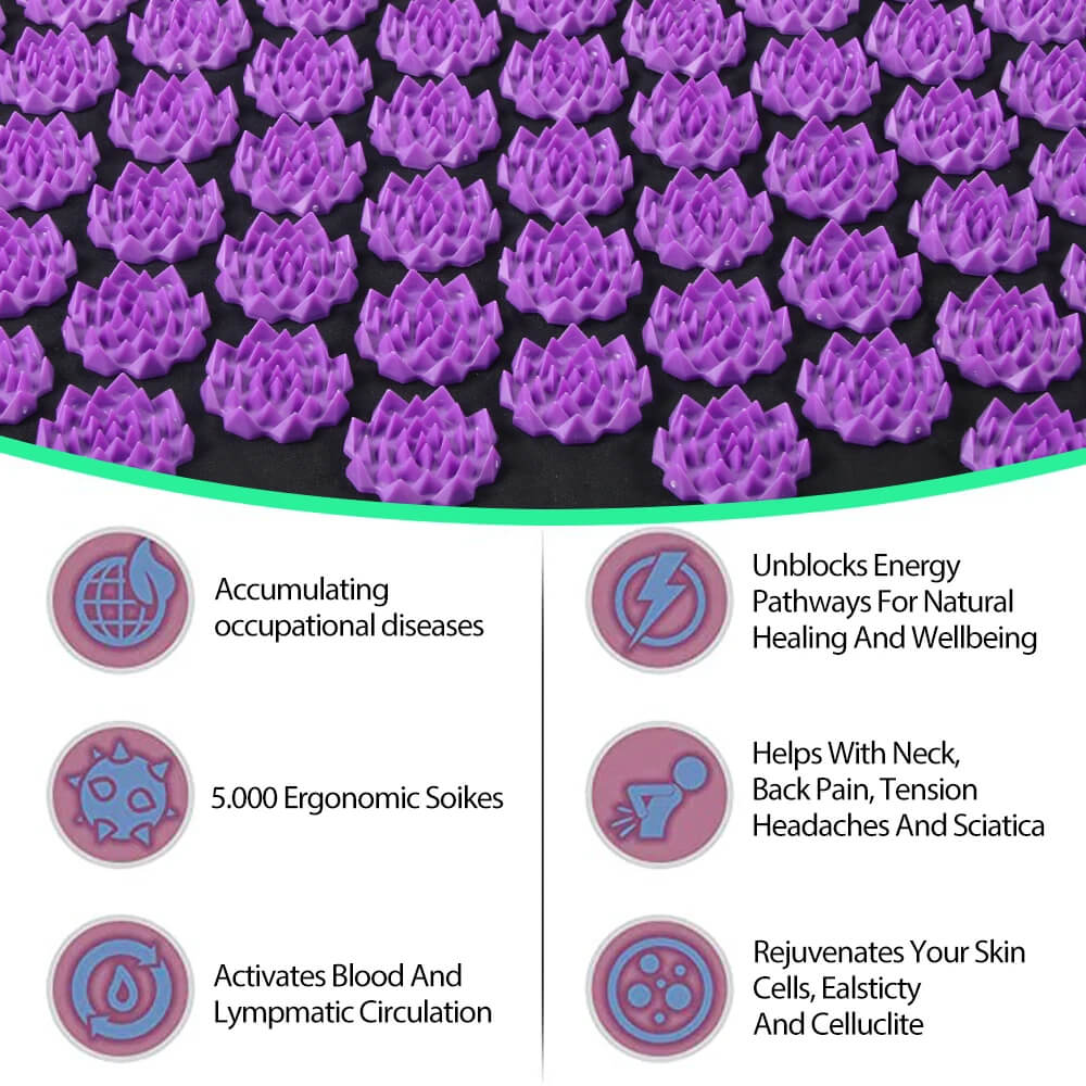 Eco-Linen Acupressure Mat and Pillow Set - Back & Neck Pain Relief