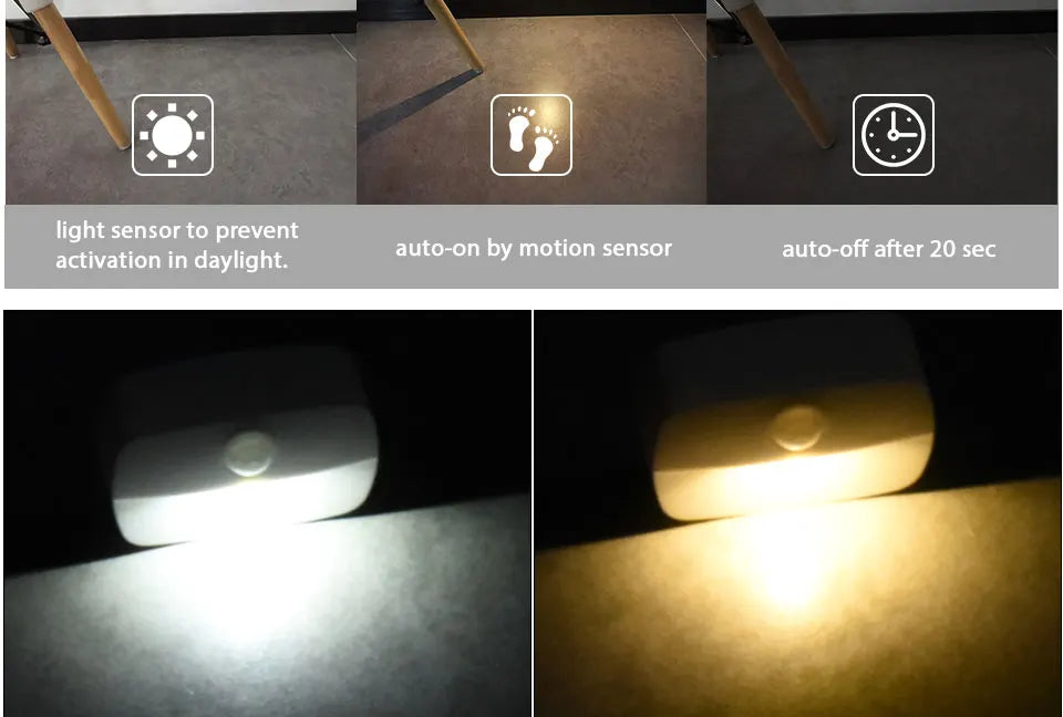 LED Motion Sensor Night Light – Smart Auto ON/OFF Cabinet Lamp