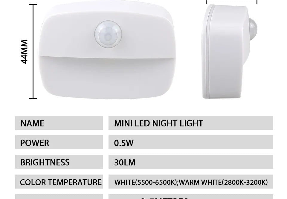 LED Motion Sensor Night Light – Smart Auto ON/OFF Cabinet Lamp
