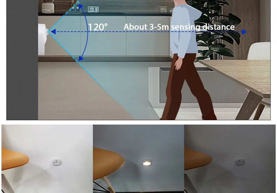 LED Motion Sensor Night Light – Smart Auto ON/OFF Cabinet Lamp