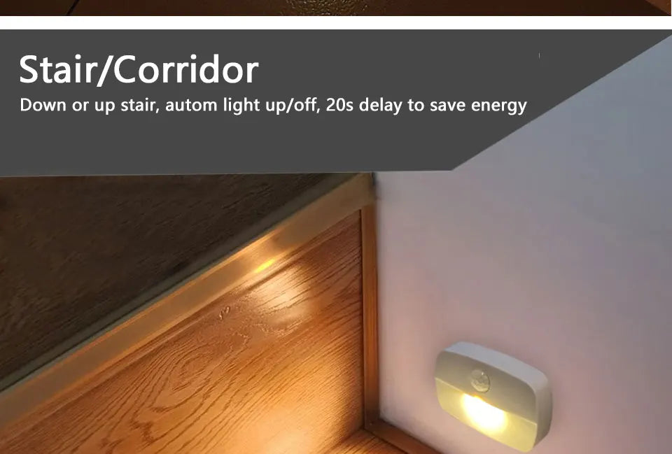 LED Motion Sensor Night Light – Smart Auto ON/OFF Cabinet Lamp