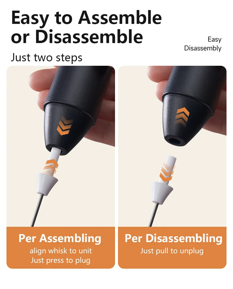 Electric Milk Frother & Egg Beater – USB Rechargeable Handheld Whisk
