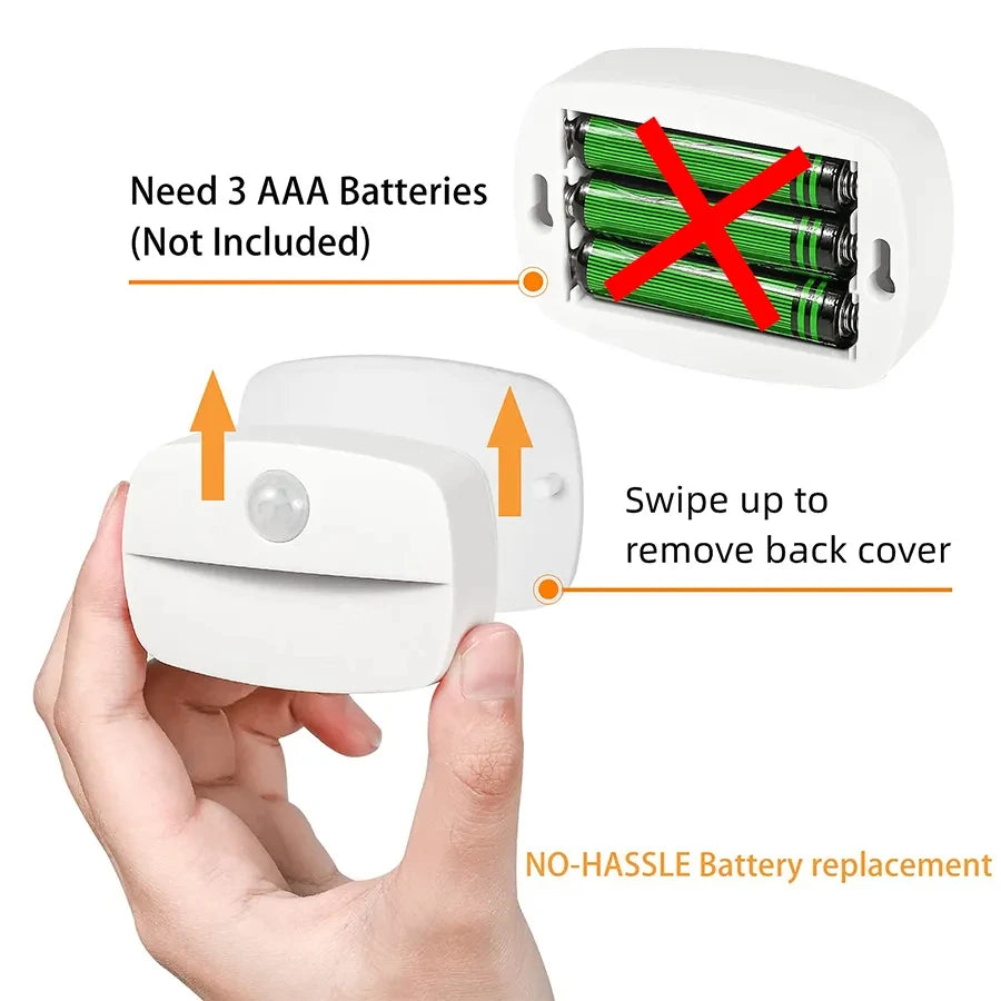 LED Motion Sensor Night Light – Smart Auto ON/OFF Cabinet Lamp