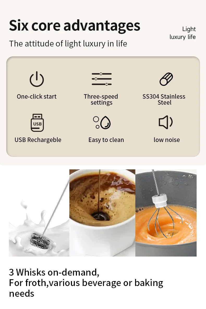 Electric Milk Frother & Egg Beater – USB Rechargeable Handheld Whisk