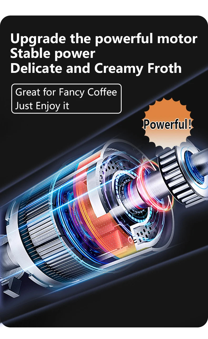 Electric Milk Frother & Egg Beater – USB Rechargeable Handheld Whisk