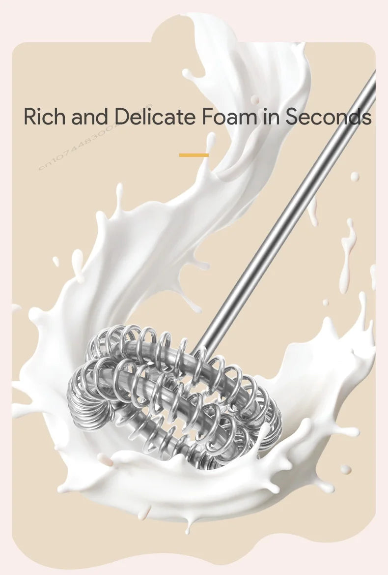 Electric Milk Frother & Egg Beater – USB Rechargeable Handheld Whisk