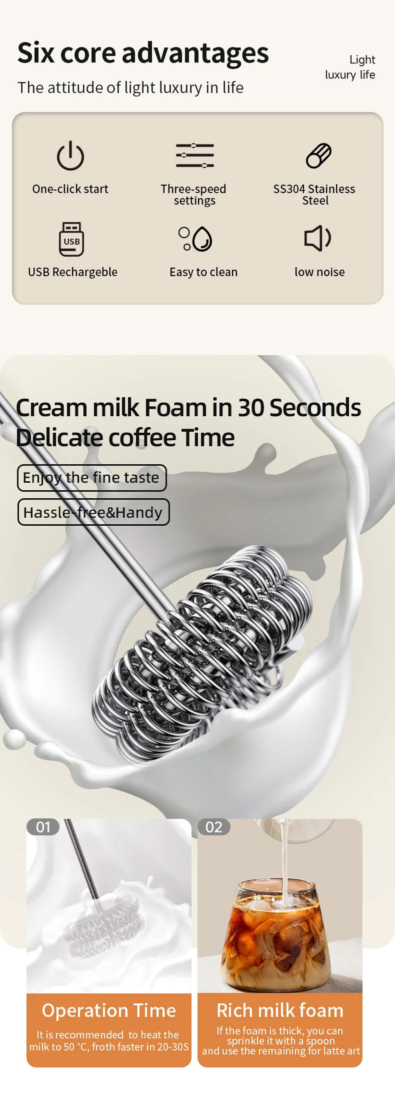 Electric Milk Frother & Egg Beater – USB Rechargeable Handheld Whisk