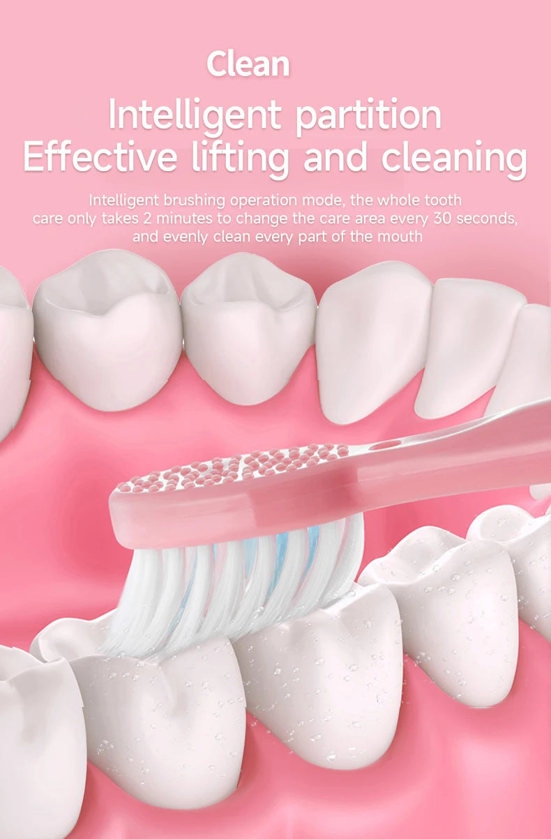 Electric Toothbrush for Adults – Soft DuPont Bristles Waterproof