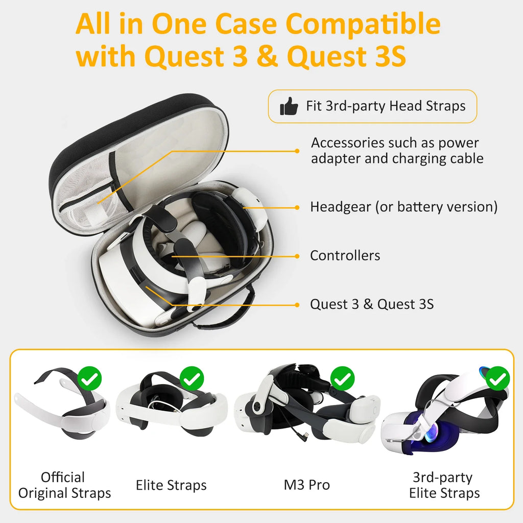 Hard Carrying Case Compatible with Meta Quest 3, Quest 3S and Quest 2 VR Accessories