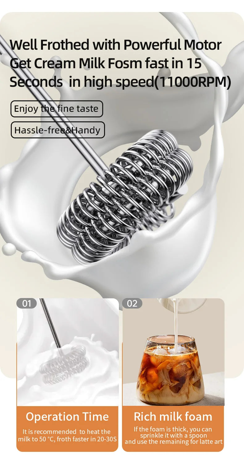 Electric Milk Frother & Egg Beater – USB Rechargeable Handheld Whisk