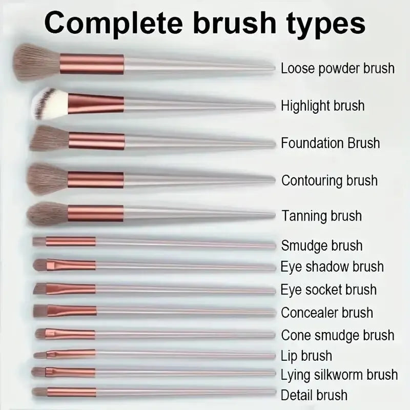 Soft Fluffy Makeup Brush Set – Professional Foundation, Powder & Eyeshadow Beauty Tools