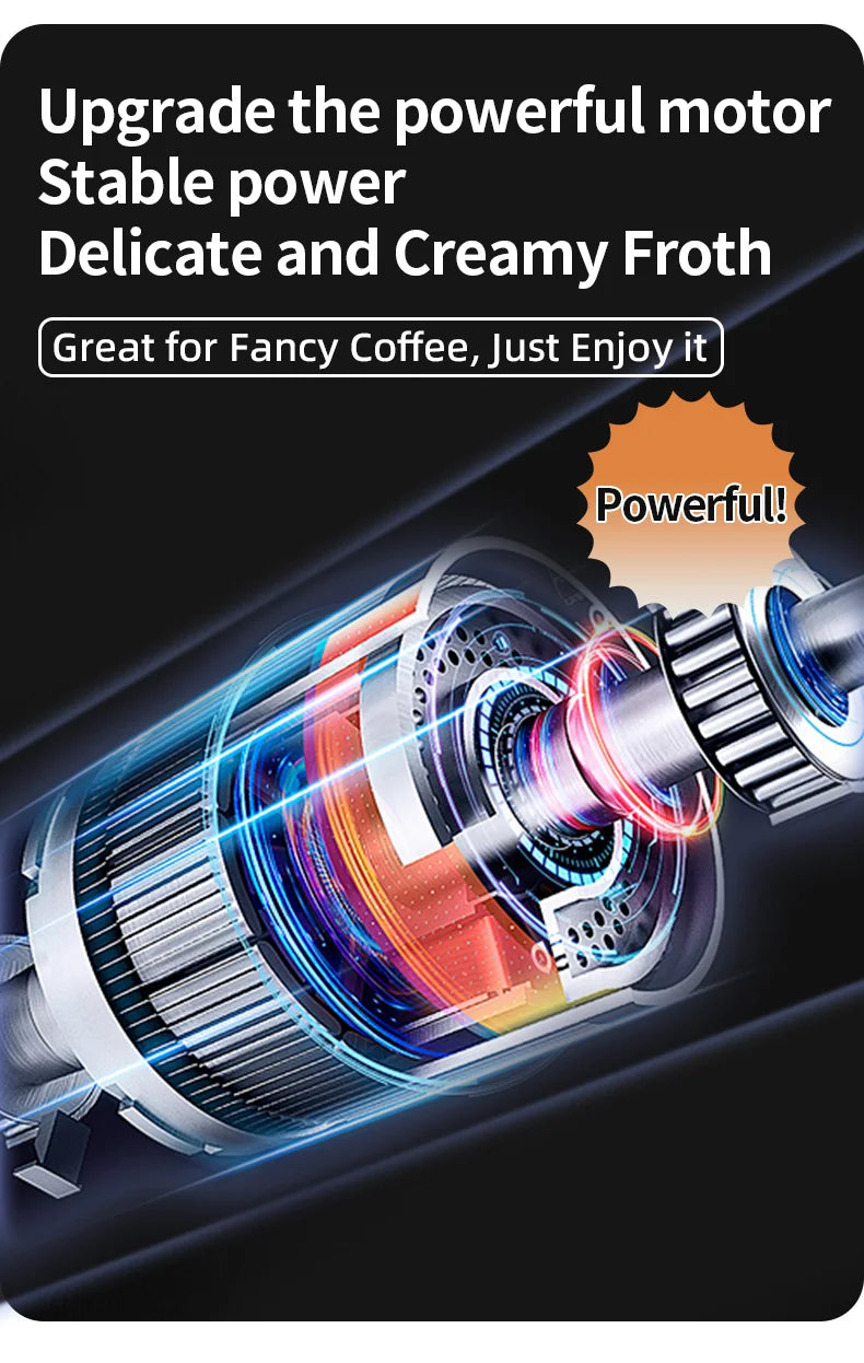 Electric Milk Frother & Egg Beater – USB Rechargeable Handheld Whisk