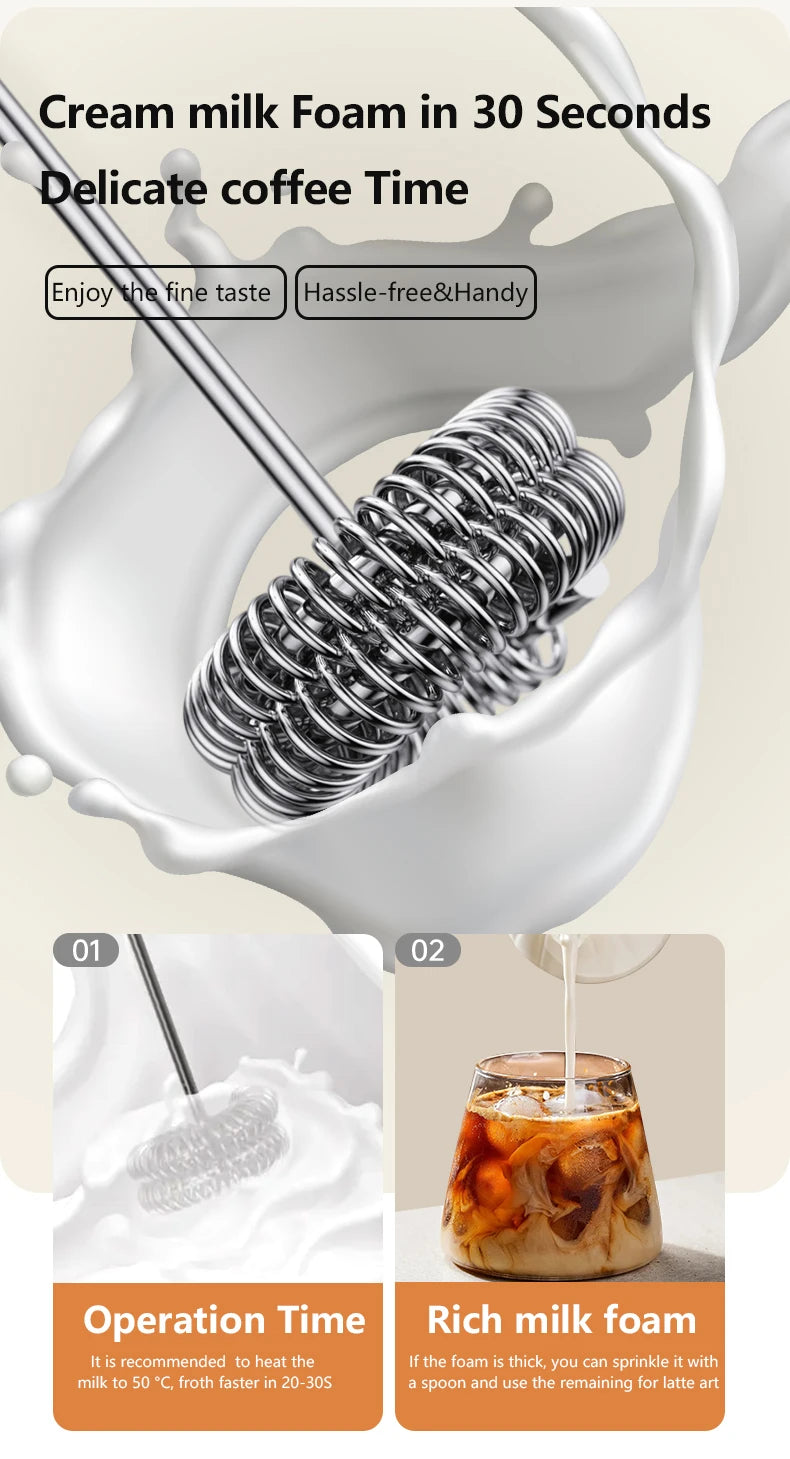 Electric Milk Frother & Egg Beater – USB Rechargeable Handheld Whisk