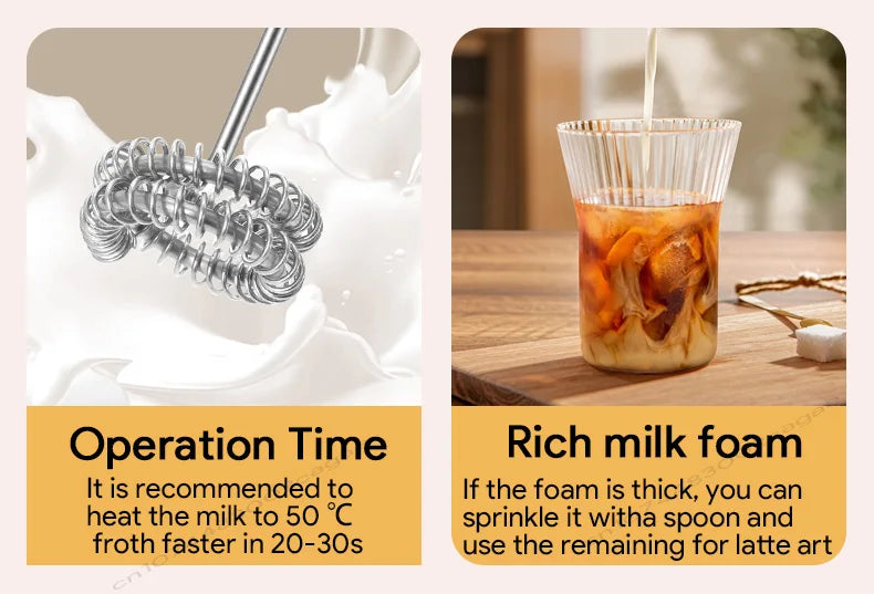 Electric Milk Frother & Egg Beater – USB Rechargeable Handheld Whisk